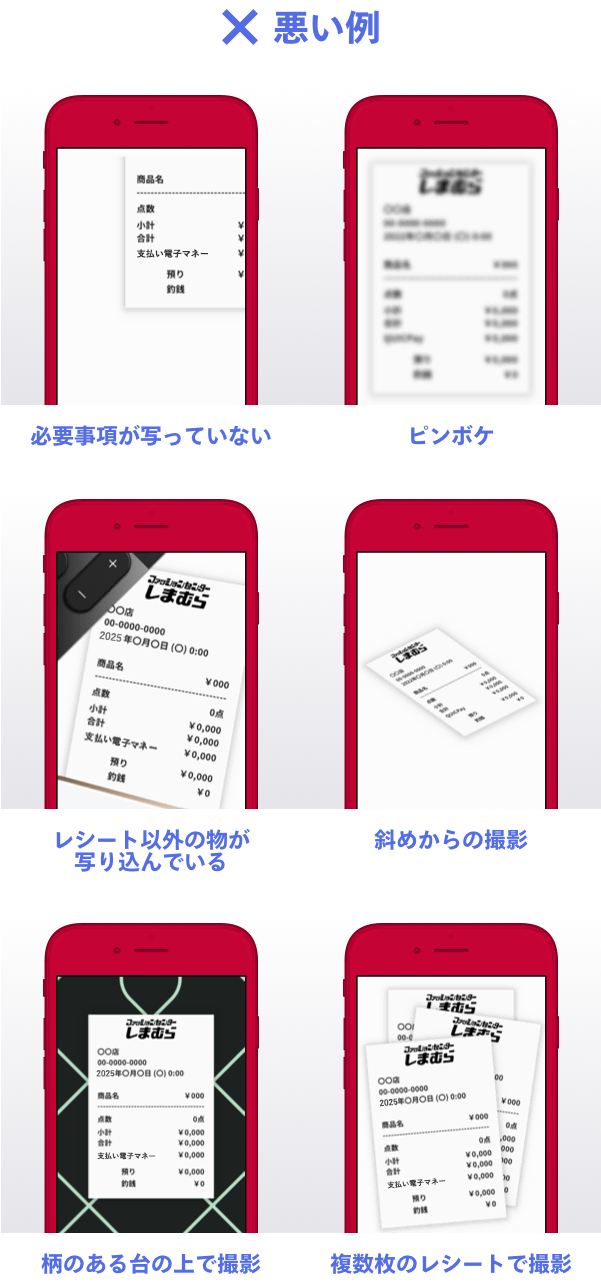 悪い例　必要事項が写ってない　ピンボケ　レシート以外の物が写り込んでいる　斜めからの撮影　柄のある台の上で撮影　複数枚のレシートで撮影